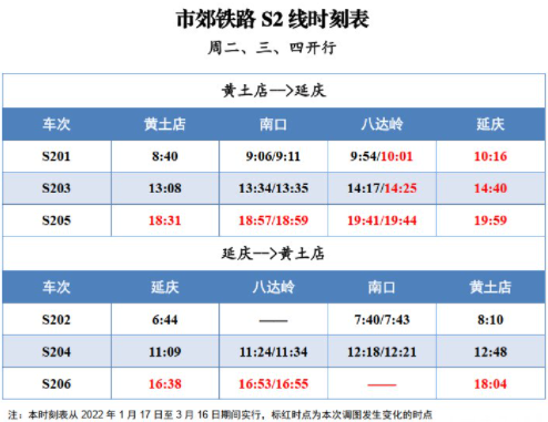2022|2022北京冬奥会期间S2线几点发车