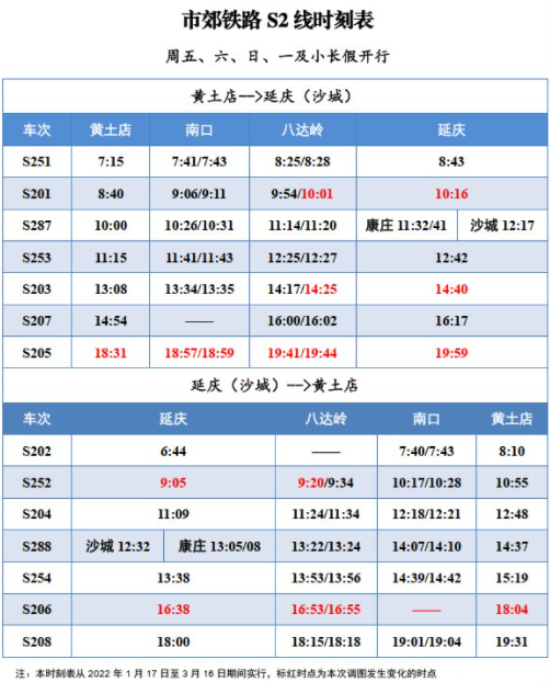 2022|2022北京冬奥会期间S2线几点发车