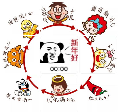 除夕|2022年除夕朋友圈9宫格图片怎么发