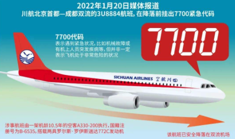 航空代码|飞机挂出7700代码什么意思