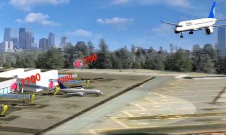 航空代码|飞机挂出7700代码什么意思