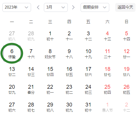 惊蛰|2023惊蛰出九天了吗