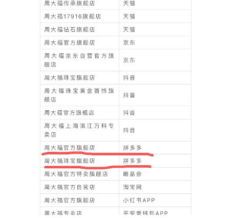 周大福|周大福抖音直播间是真的么