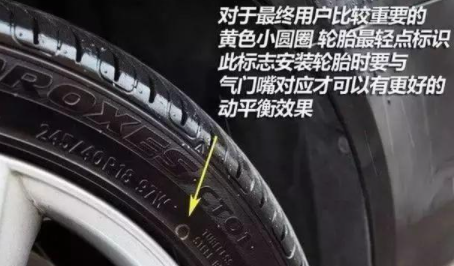 轮胎|轮胎上的小黄点是什么意思