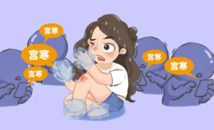 宫寒贴|宫寒贴多久贴几次好
