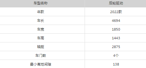 特斯拉|model3落地价23万有现车吗