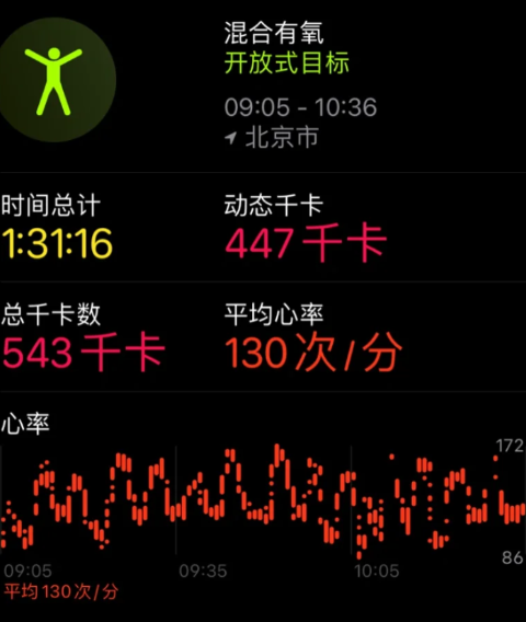 毽子操|毽子操可以练到哪里