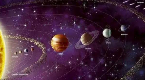 七星连珠|七星连珠肉眼可以看到吗
