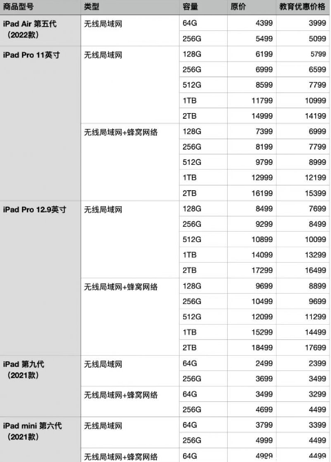 2022|ipad教育优惠便宜多少2022