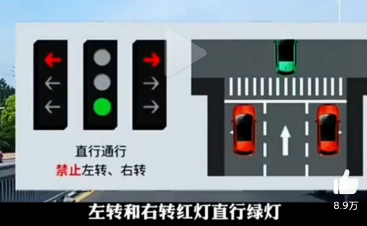 红绿灯|新版红绿灯信号灯图解最新