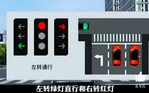 红绿灯|新版红绿灯信号灯图解最新