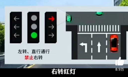 红绿灯|新版红绿灯信号灯图解最新
