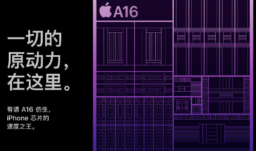 a16|a16芯片有多强