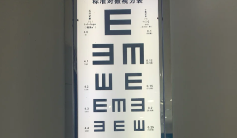 近视|我压眼球使近视恢复了真的假的