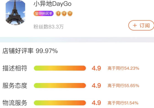 代购|小异地daygo代购可靠吗